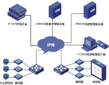 Windows 7 系統(tǒng) Telnet 服務(wù)器缺失的解決方案