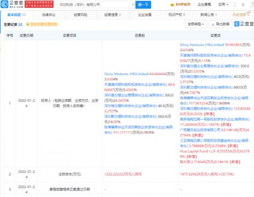 騰訊投資歸芯科技