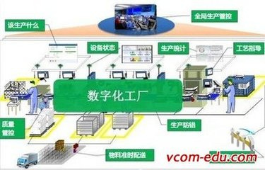 萬(wàn)物互聯(lián)的新紀(jì)元 未來(lái)物聯(lián)網(wǎng)發(fā)展趨勢(shì)與技術(shù)服務(wù)展望
