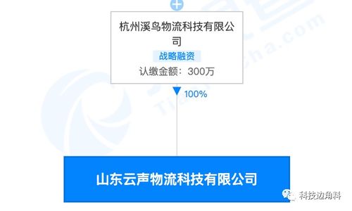 菜鳥網絡布局山東 新設云聲物流公司，深化物聯網技術研發與應用