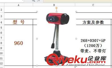 電腦高清攝像頭工廠直銷，即插即用帶麥僅10元起——東莞市樟木頭為民電腦經(jīng)營部